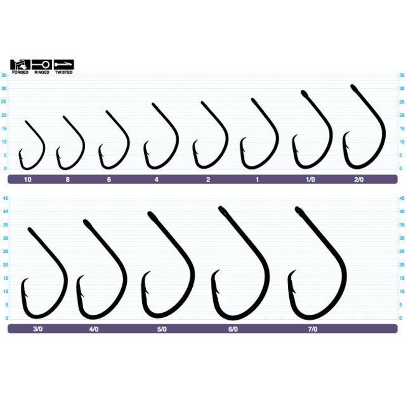 Owner Mutu Light Circle Hook Bulk Pack