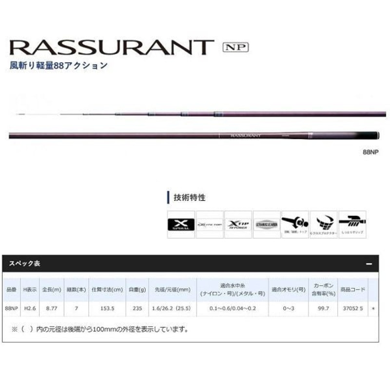 Shimano Rassurant 88NP (Telescope 5 Piece)