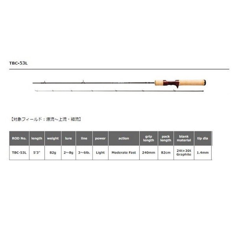 Smith Trout Rod Troutin Spin Bait Classic TBC-53L (Baitcasting 2 Piece)